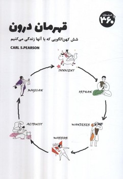 قهرمان درون اثر کارول پیرسون