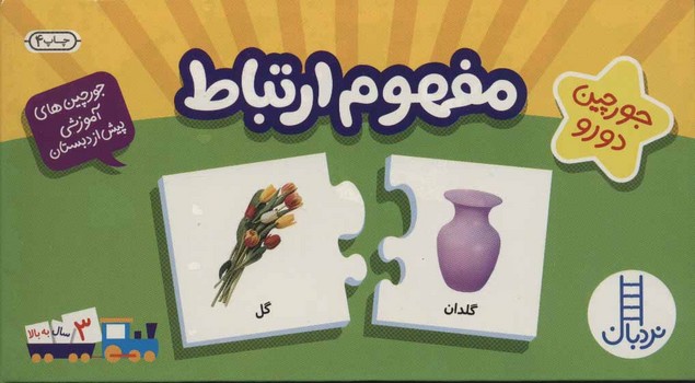 مفهوم ارتباط (جورچین آموزشی)