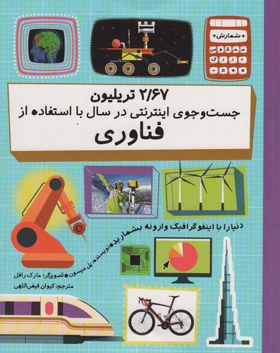 2/67 تریلیون جست و جوی اینترنتی در سال با استفاده از فناوری (دنیا را با اینفوگرافیک وارونه بشمارید)،(گلاسه،شمیز،رحلی،فاطمی)
