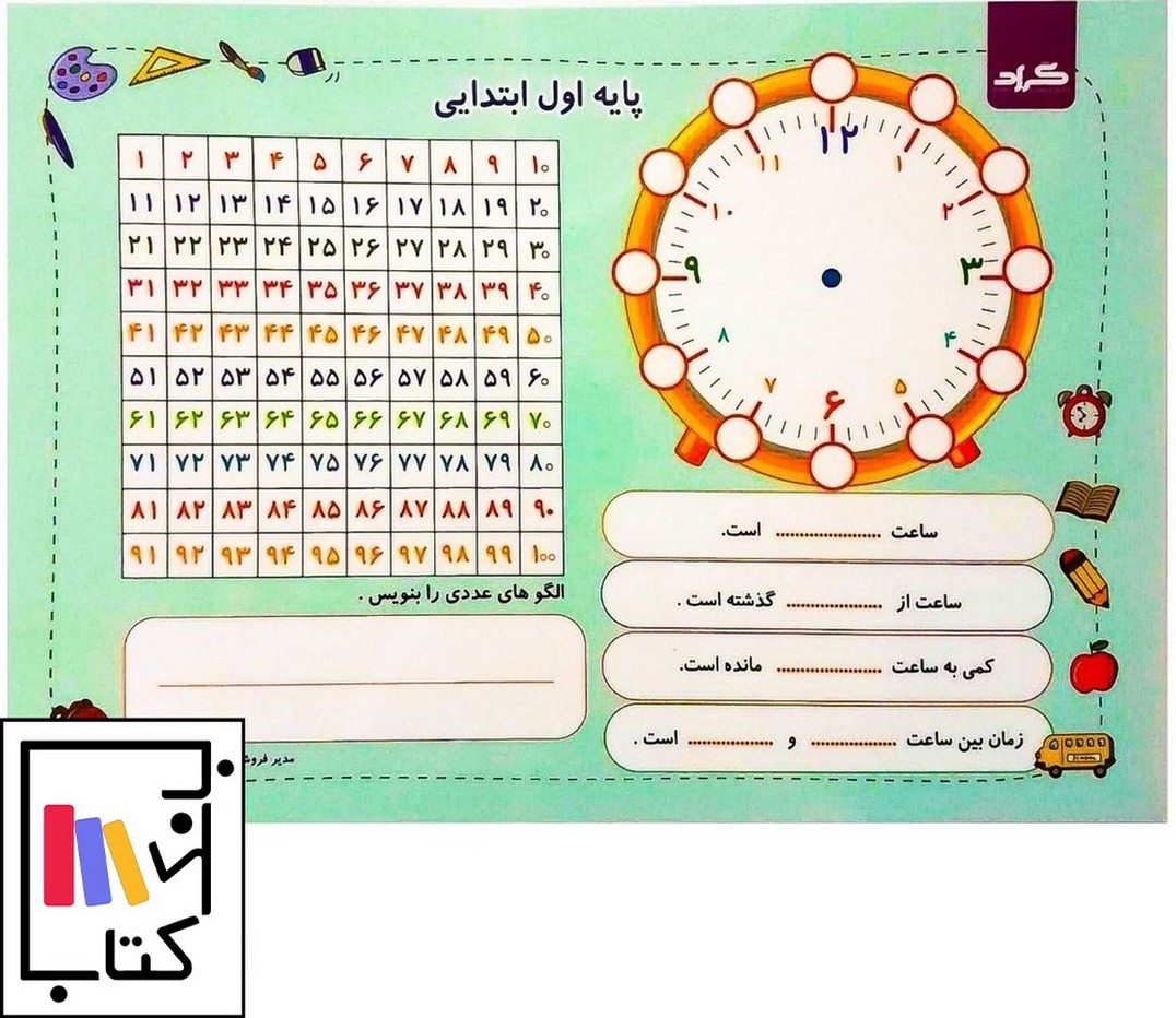 تصویر  گراد لوح ریاضی پنجم ضرب اعداد اعشاری از راه تبدیل به کسر لمینت 1402