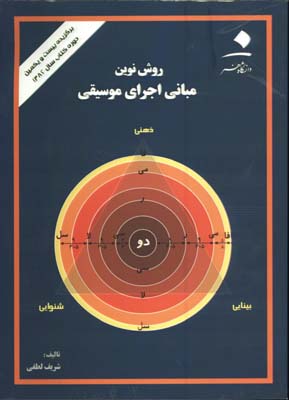 روش نوين مباني اجراي موسيقي
