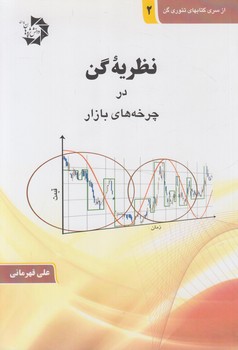 نظريه ي گن درچرخه هاي بازار%(دانش پژوهان جوان)