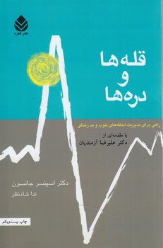 قله هاودره ها+(قطره)