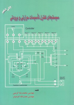 سيستم هاي كنترل تاسيسات حرارتي وبرودتي&(بهمن برنا)