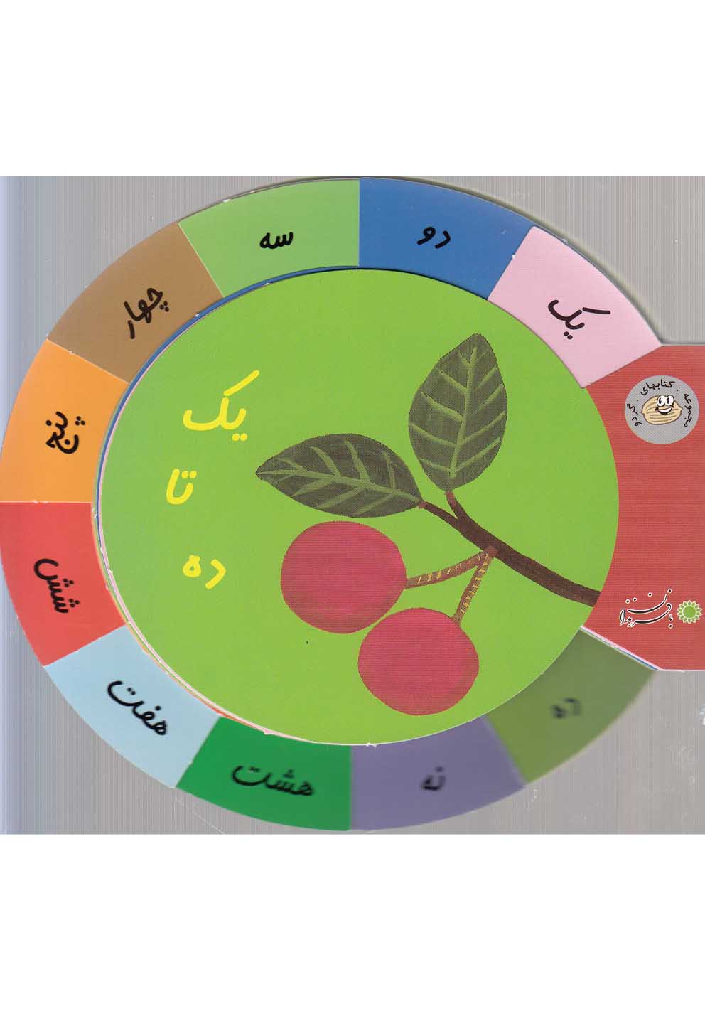 یک تا ده (گردو)