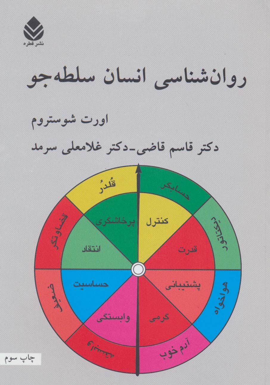 روان‌شناسی انسان سلطه‌جو 