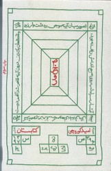 صخور (7جن جلد3/رقعي/كتابستان)