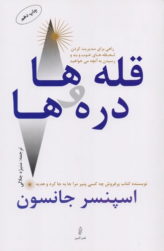 قله ها و دره ها