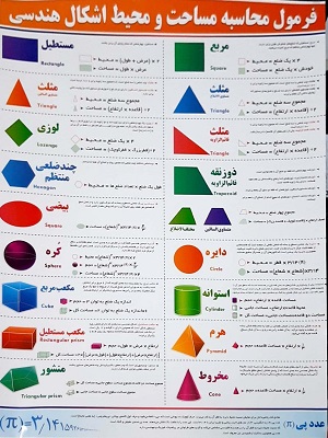 فرمول-محاسبه-اشکال