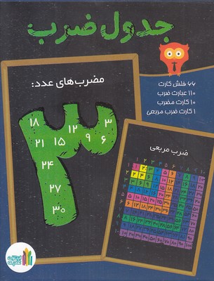 فلش کارت وایت بوردی جدول ضرب