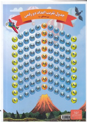 لمینت-a4-جدول-تقریب-اعداد-دو-رقمی