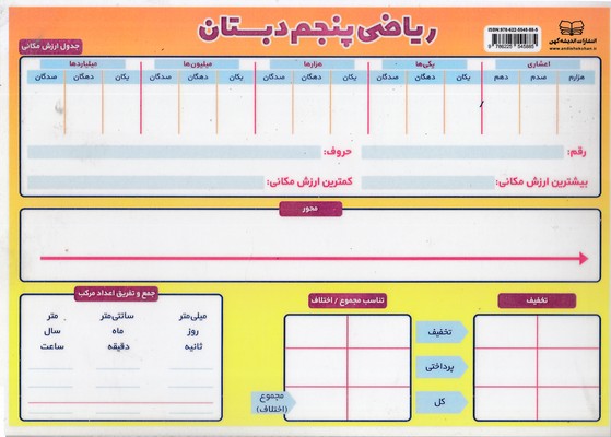 لمینت-ریاضی-پنجم-دبستان-a4