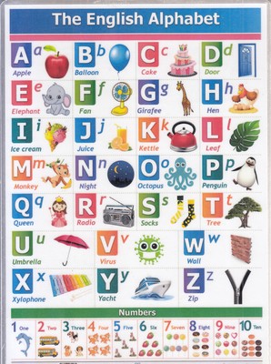 لمینت-الفبای-انگلیسی