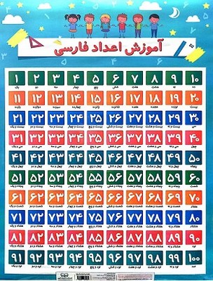 آموزش-اعداد-فارسی