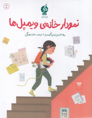 نمودار-خانه-ویمپل-ها