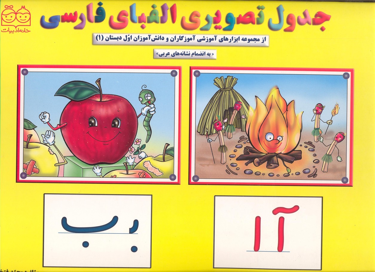 جدول-تصویری-الفبا-فارسی