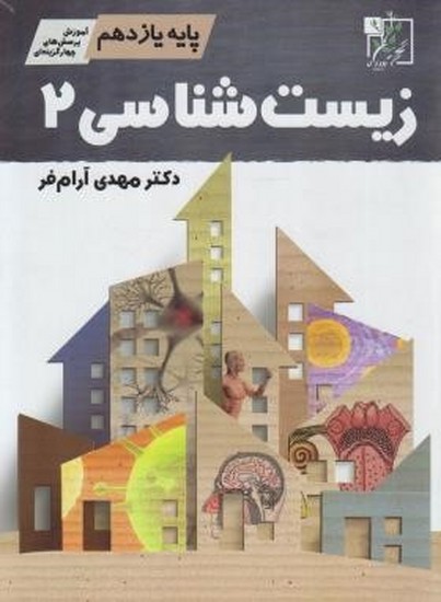 تخته سیاه زیست شناسی یازدهم تخته سیاه زیست شناسی یازدهم