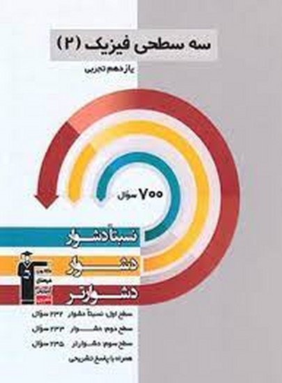 سه سطحی قلم چی فیزیک یازدهم تجربی