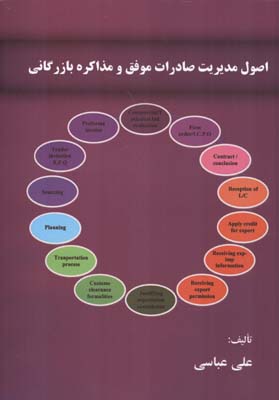 اصول مدیریت صادرات موفق و مذاکره بازرگانی