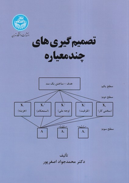 تصمیم گیری های چند معیاره (اصغرپور) دانشگاه تهران