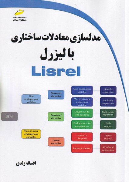 مدلسازی معادلات ساختاری با لیزرل lisrel 