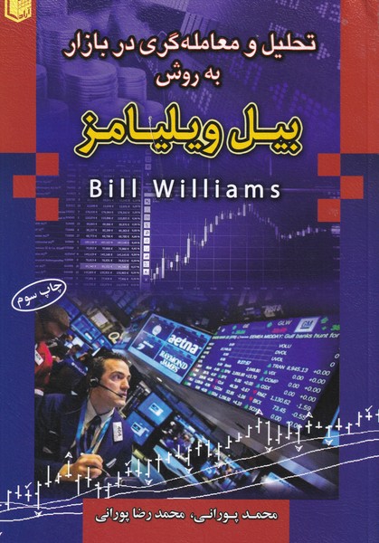 تحلیل و معامله گری در بازار به روش بیل ویلیامز