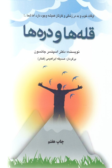تصویر  قله‌ها و دره‌ها 