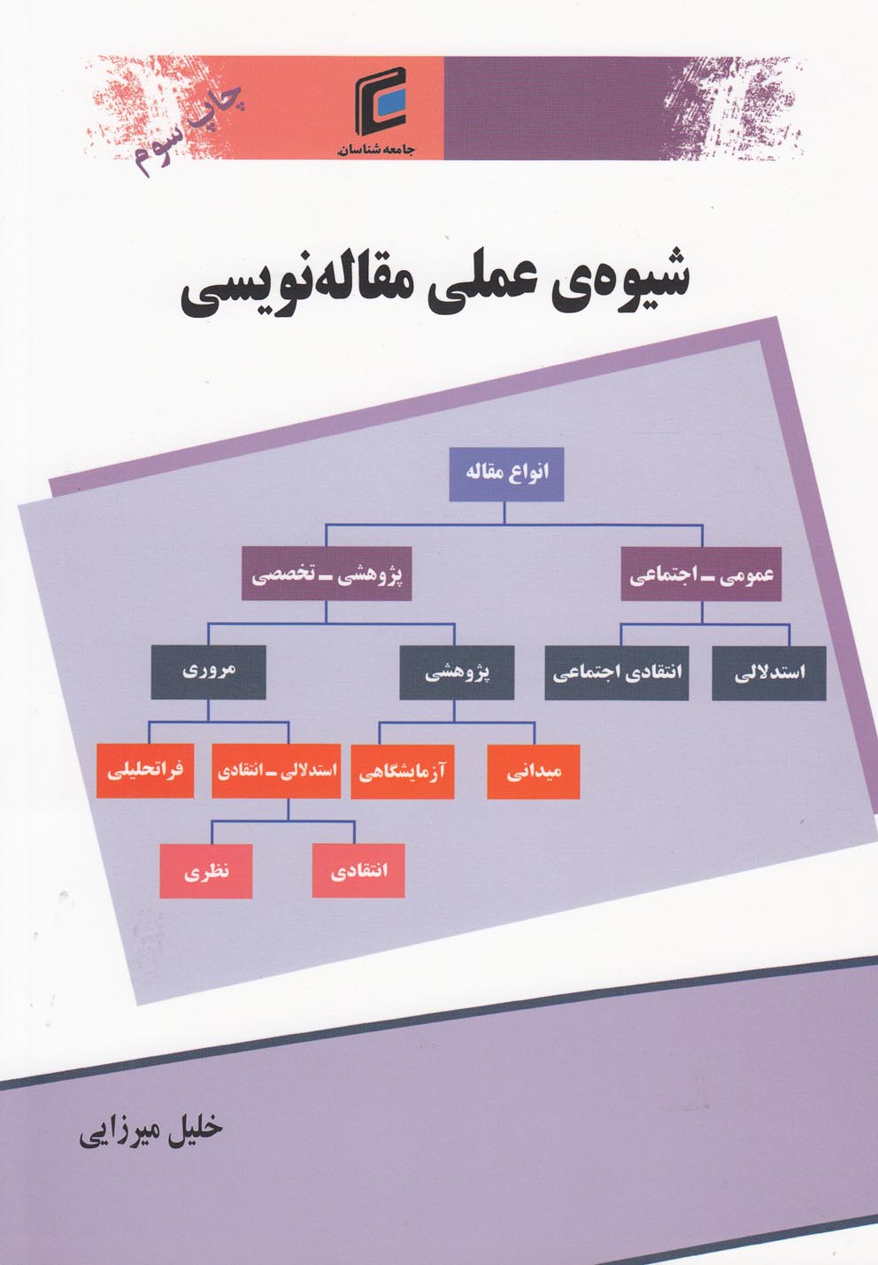 شیوه‌ی عملی مقاله‌نویسی(جامعه‌شناسان)