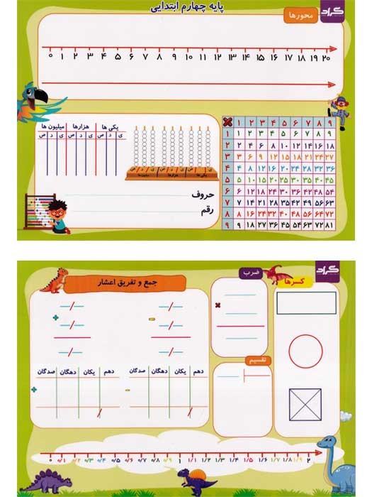 گراد پایه چهارم ابتدایی (گراد تخته ریاضی لمینت چهارم)