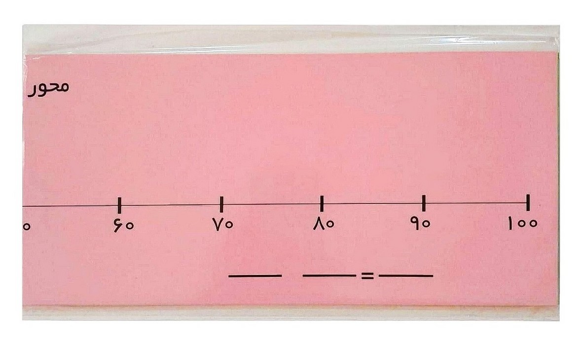 محور-اعداد-وایت-بردی-(آوای-باران)-سلفونی