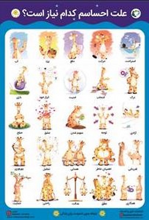 پوستر-علت-احساسم-کدام-نیاز-است؟-(بازی-واندیشه)-50---70