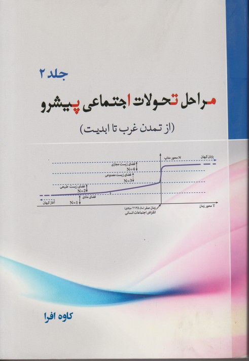 مراحل تحولات اجتماعی پیشرو (جلد2)