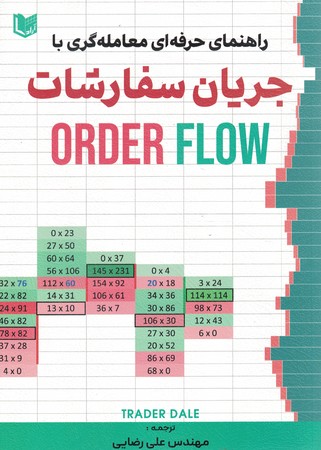 راهنمای حرفه ای معامله گری با جریان سفارشات  ORDER FLOW