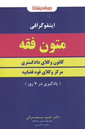 اینفو گرافی متون فقه