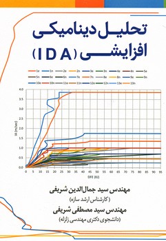 تحلیل دینامیکی افزایشی IDA