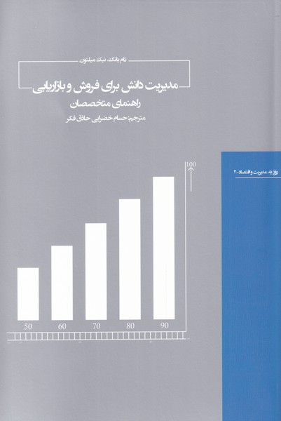 مدیریت دانش برای فروش و بازاریابی(هیرمند) @