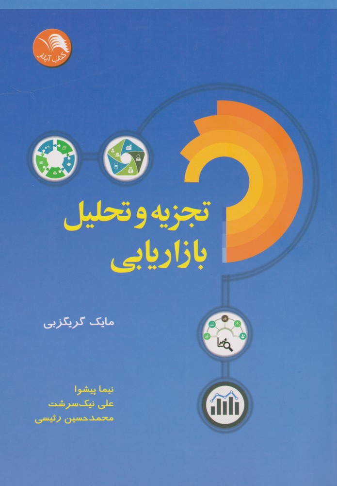 تجزیه و تحلیل بازاریابی(اتحاد) @$$