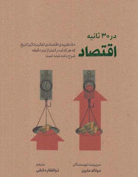 در 30 ثانیه(اقتصاد)نشرشهر@